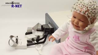 How to combine Brain Products and EGI solutions