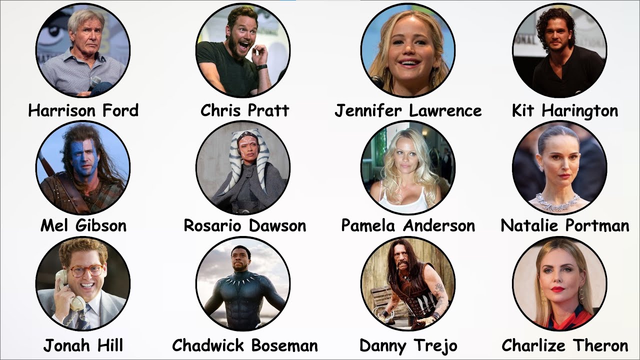 Every LUCKY Actor That Got FAMOUS By ACCIDENT Explained In 16 Minutes!