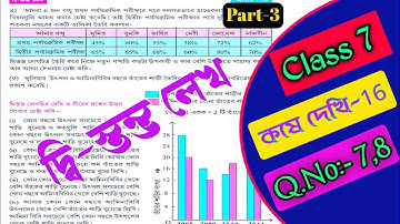 Class 7 math koshe dekhi 16/Class 7  গনিত দ্বি-স্তম্ভ লেখ/Class VII math chapter 16/OnlineTuition.