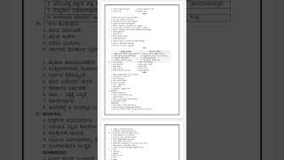 2026 STATE LEVEL SSLC PREPARATORY EXAMINATION KEYANSWERS-1,#shorts##sslc#exam#yt#education #ytshorts