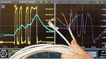 How do they cram a gigabit through a cable / MHO98 scope