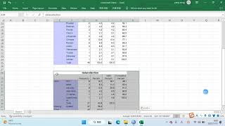 How to Import Values of Variable, Make Charts in SPSS and  Combine Multiple Charts into One
