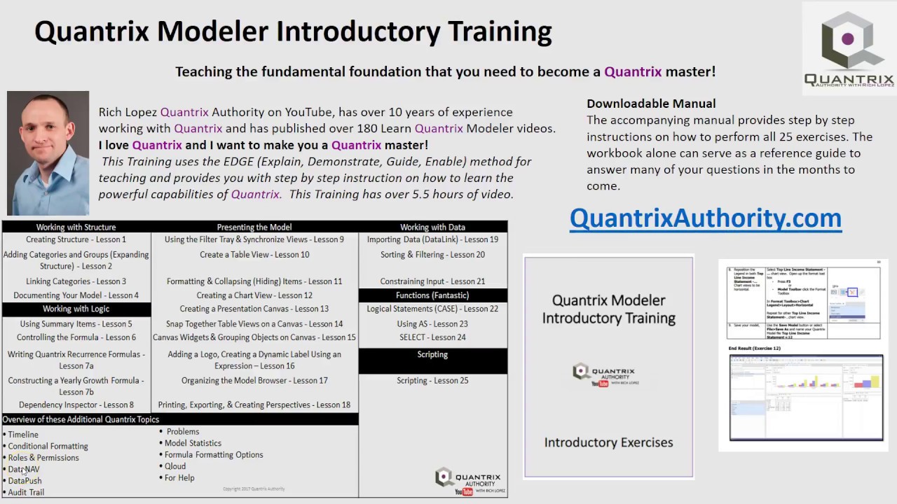 Learn Quantrix Modeler: Quantrix Over Excel – Head to Head Example ...