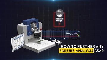 Trend Grouping Solution in the Semiconductor Backend Manufacturing