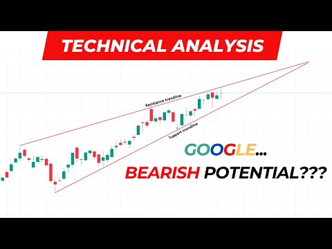 Video preview for #equities #stocks #stockmarket #usd #google #alphabet #technicalanalysis #forex #outlook #nissin