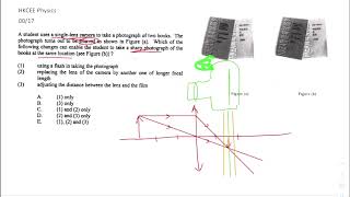 HKCEE Physics 00 17 revised