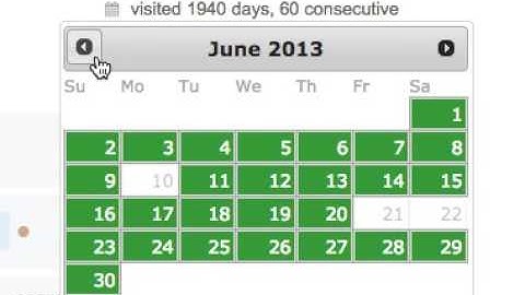 I spend a lot of time on Stack Overflow