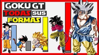 ¿Que tan PODEROSO es GOKU GT?|| TODAS sus FASES e HISTORIA⚡|| Cronologia || Zenkai Z