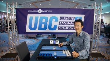 Mochy plays 7p match on Backgammon Galaxy