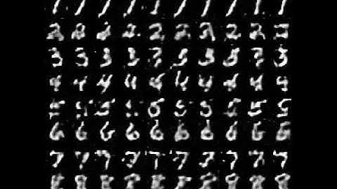 Wasserstein GAN learns to generate MNIST digits