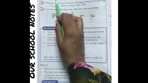 5th Std Maths- Term 1 -Unit 1 Geometry ( Page no.:9,10) reflection of familiar 2D Shapes,