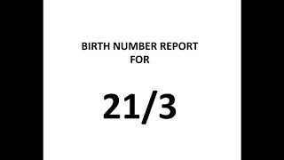 Famous Birth Number Report 21/3 Net Worth