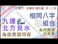 補充篇 #19【九運北方見水為佳原因何在？ 相同八字組合的人為何際遇也有異？】