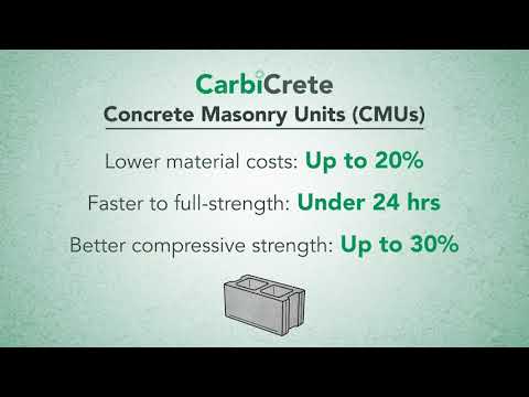 CarbiCrete: The cement-free, carbon-negative concrete solution