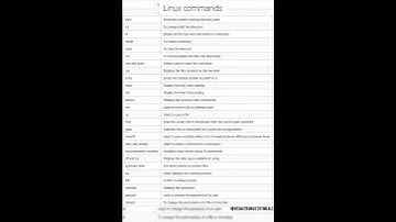 Commonly asked Interview linux commands 🔥 #interviewquestions #knowledge #linux #jobinterview