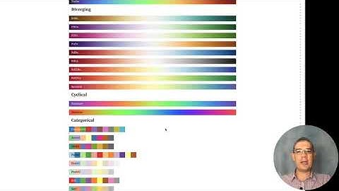 W209 W8 4 Using color in D3