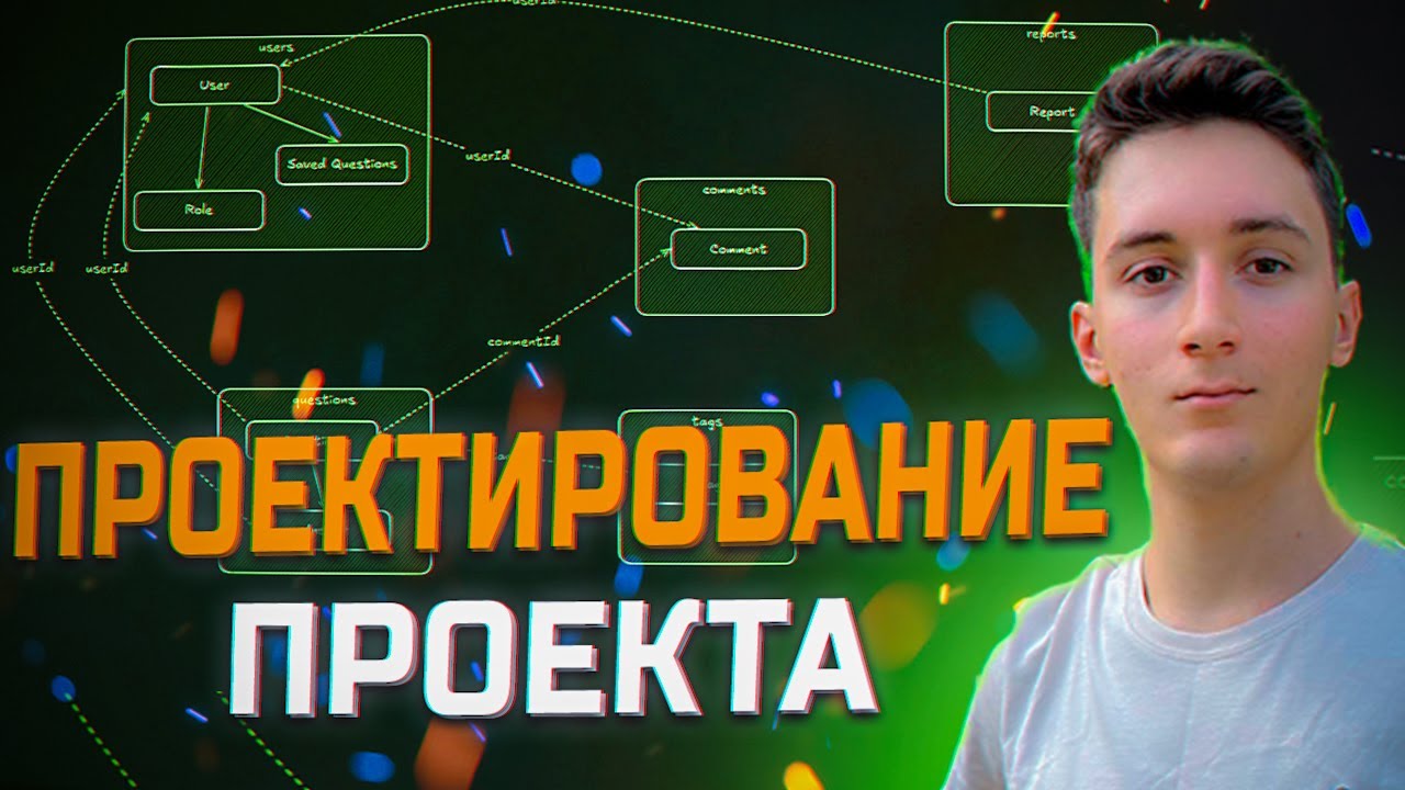 Проектирование веб приложения | Разработка проекта с нуля — Transcript