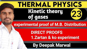 Zartan & Ko experiment | direct experimental proof of maxwell boltzmann velocity distribution