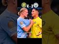 Ronaldo Returns After Injury! Al Nassr vs Man City Highlights#ronaldo #football