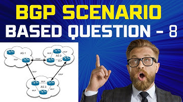 BGP Scenario-Based Question | BGP Interview Question -8 #ccie