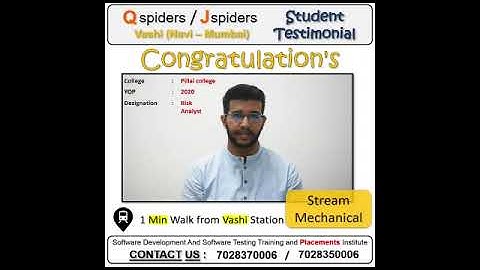 Top MNC Placement | Risk Analyst | QSpiders Certification and Placement