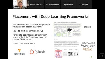SSCS Webinars for Young Excellence: The Dawn of AI Revolution in Chip Design Presented by Mark Ren