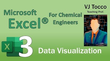 Excel for Chemical Engineers Episode 3: Data Visualization