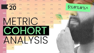 20th Class | Klaviyo Metric Cohort Analysis | klaviyo Email Marketing Tutorials | Marketing Chamber