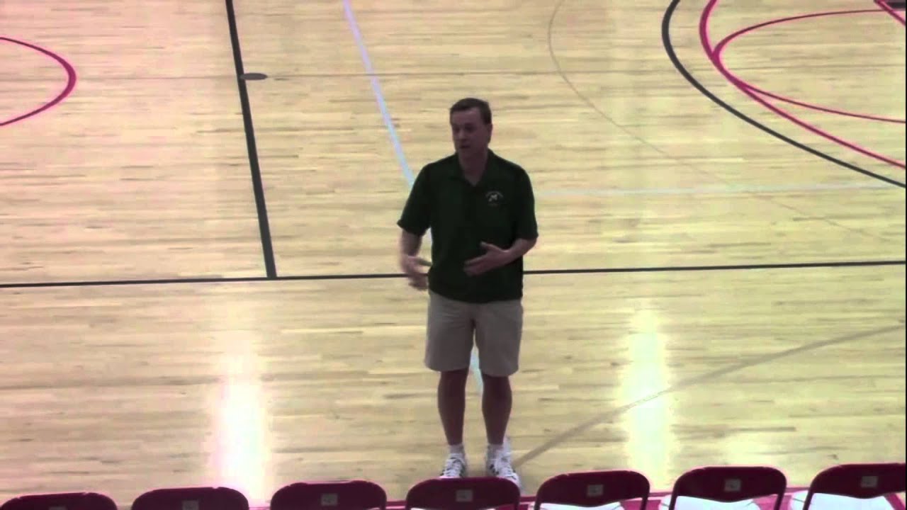 Basketball Practice Ideas ( Basketball Observation. How to run a