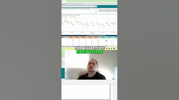 Mastering Trade Execution: Key to Stock Success