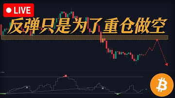 请君入瓮：比特币反弹只是为了更好的做空