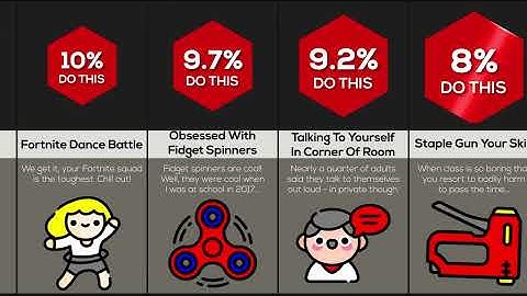 Comparison: Weird Things Students Do At School