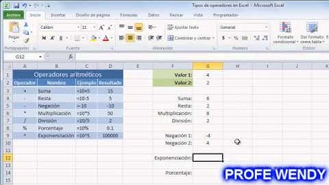 Excel tipos de operadores