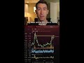 The Quiet Rise Of Big Bear AI A Bet On Biometrics FutureOfSecurity Shorts The Quiet Rise Of Big Bear AI A Bet On Biometrics FutureOfSecurity Shorts
