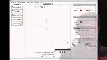Condor Wikipedia Analysis