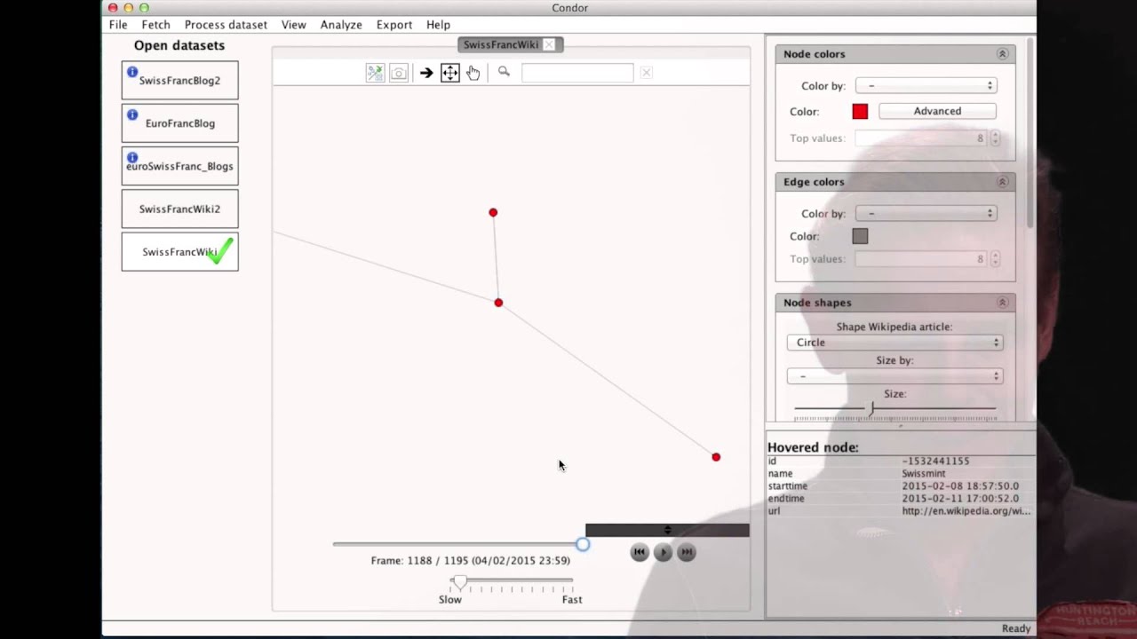 Condor Analyzer Condor Wikipedia Analysis - YouTube