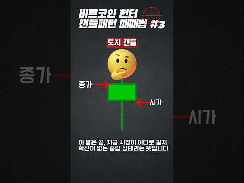 #비트코인 캔들 #매매 기법 (3)