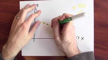 What does "length" even mean? - Week 15 - Lecture 8 - Mooculus