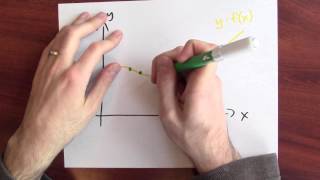 What does "length" even mean? - Week 15 - Lecture 8 - Mooculus