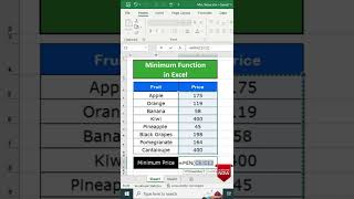 Find the Minimum value in Excel