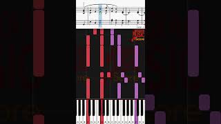 Ending Part ♫ Dixie Land [Daniel Decatur Emmett] | Classic Piano Tutorial (Easy) #Shorts