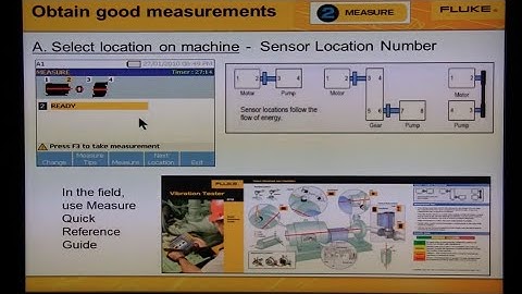 How To Acquire Quality Measurements in a Vibration Test with the Fluke 810