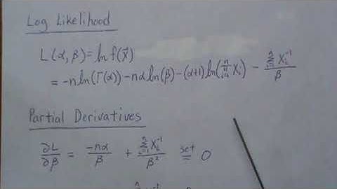 MLEs of an Inverse Gamma Distribution