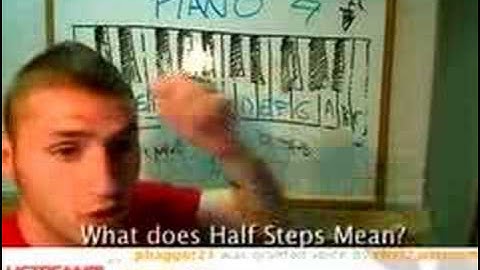 Enharmonics In Music Explained