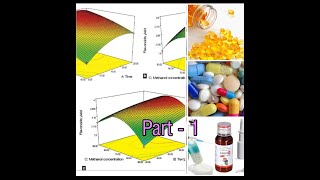 Design Expert Demo, Factorial Design Demo, Optimization for Formulation and Development