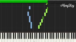 J.S.Bach - Minuet G minor, BWV Anh. 115 - Piano tutorial (Synthesia)