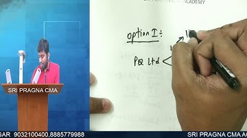 SCDM-LEARNING CURVE/CMA FINAL BY RONAK AGARWAL