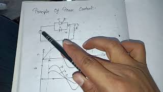 Principle of phase control