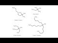 Using the Grignard Reaction to Make Tertiary alcohols