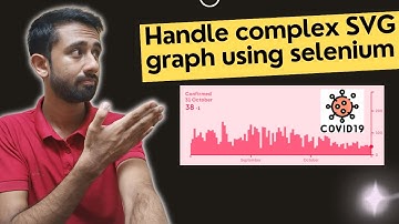 Complex SVG Graphs Handling || Covid Website